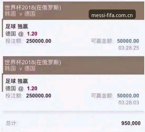 世界杯投注平台最新动态：官方正版注册体验深度解析及趋势洞察