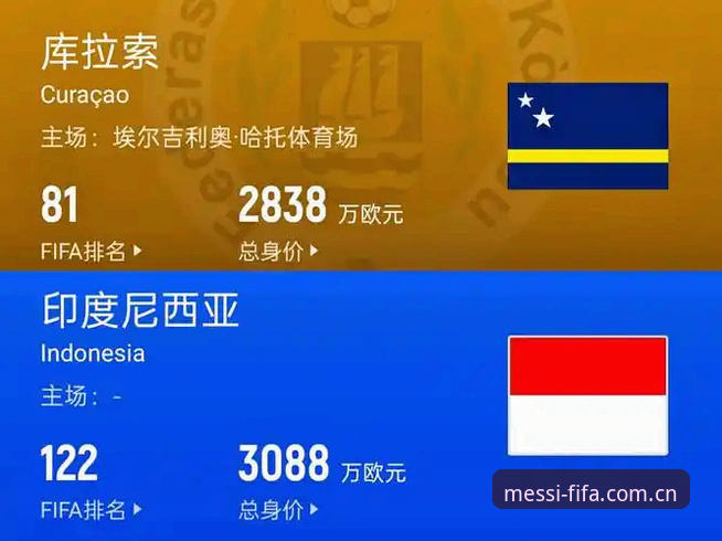 世界杯投注平台数据深度评测：从菜鸟到老手的实战经验分享