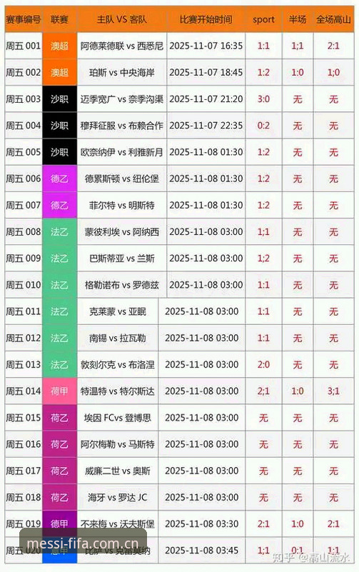 资深用户实战分享：如何高效利用世界杯投注数据提升竞猜胜率